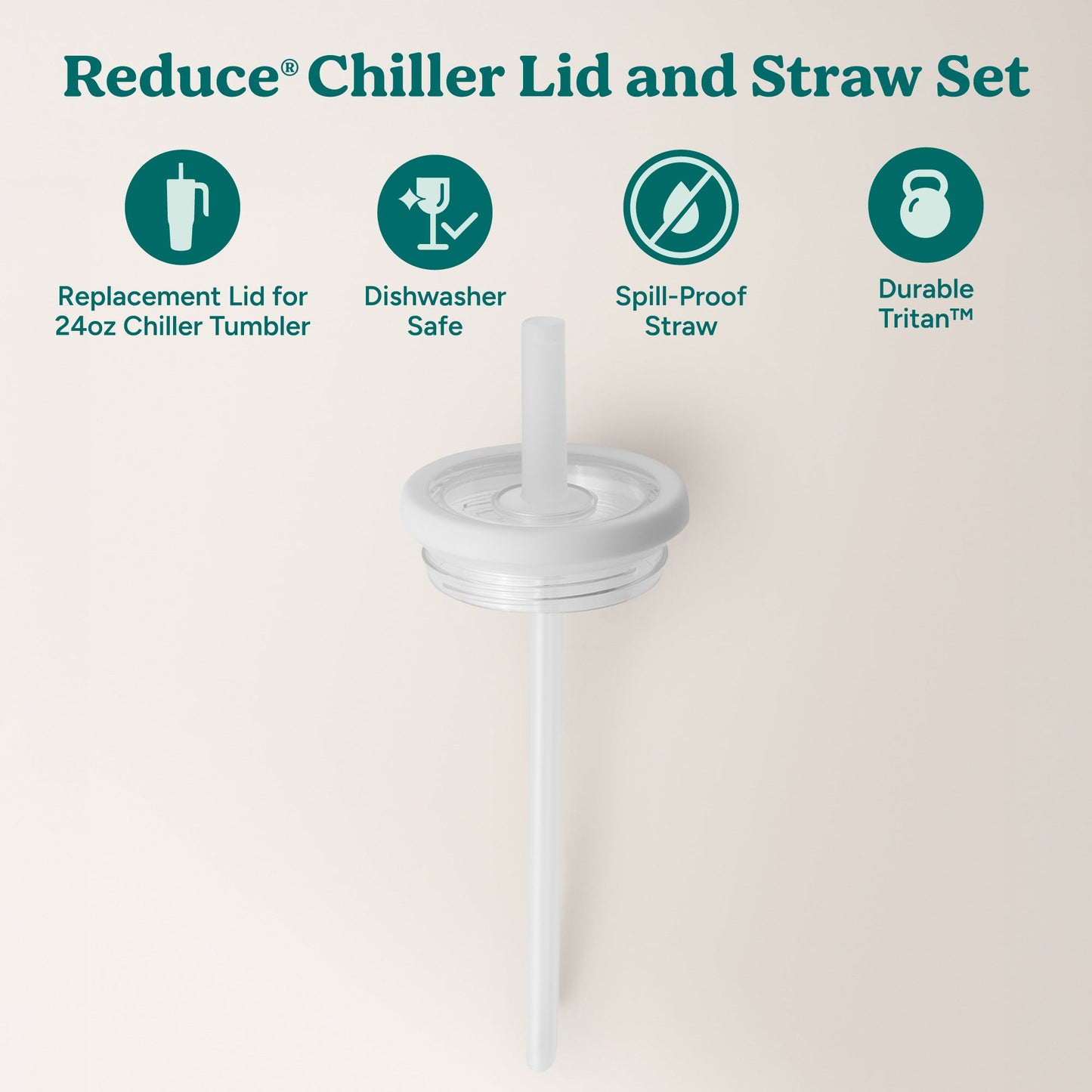 chiller-medium-lid-and-straw-set-i8 ChillerLid_24oz_Replacement-2_Clear.jpg