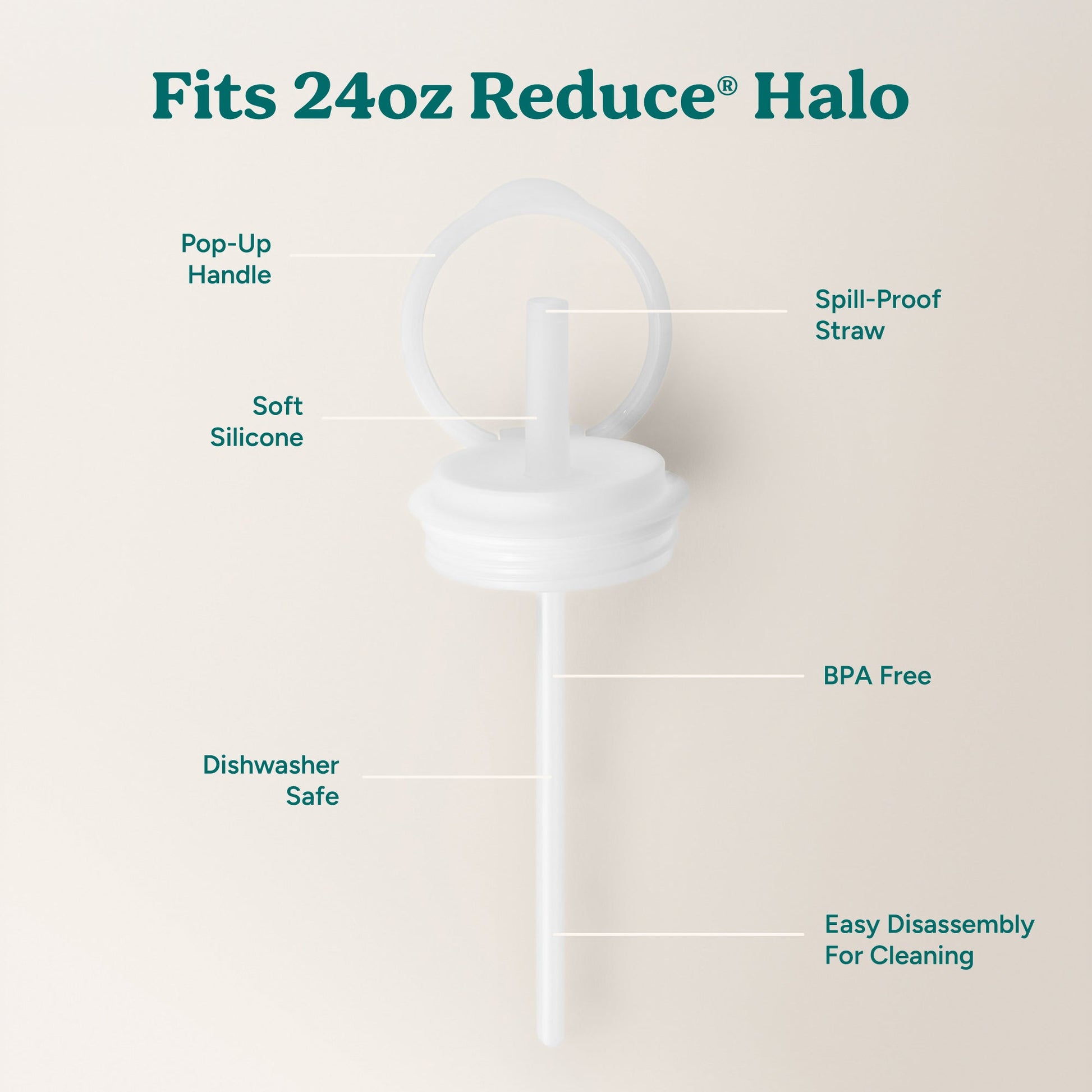 halo-medium-lid-and-straw-set-s3 HaloLid_24oz_Replacement-3_5a491c1e-16a1-4137-99f0-c960a4a77ab9_White.jpg