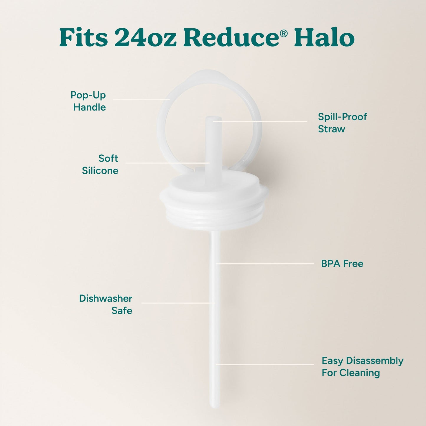 halo-medium-lid-and-straw-set-q0 HaloLid_24oz_Replacement-3_5a491c1e-16a1-4137-99f0-c960a4a77ab9_White.jpg