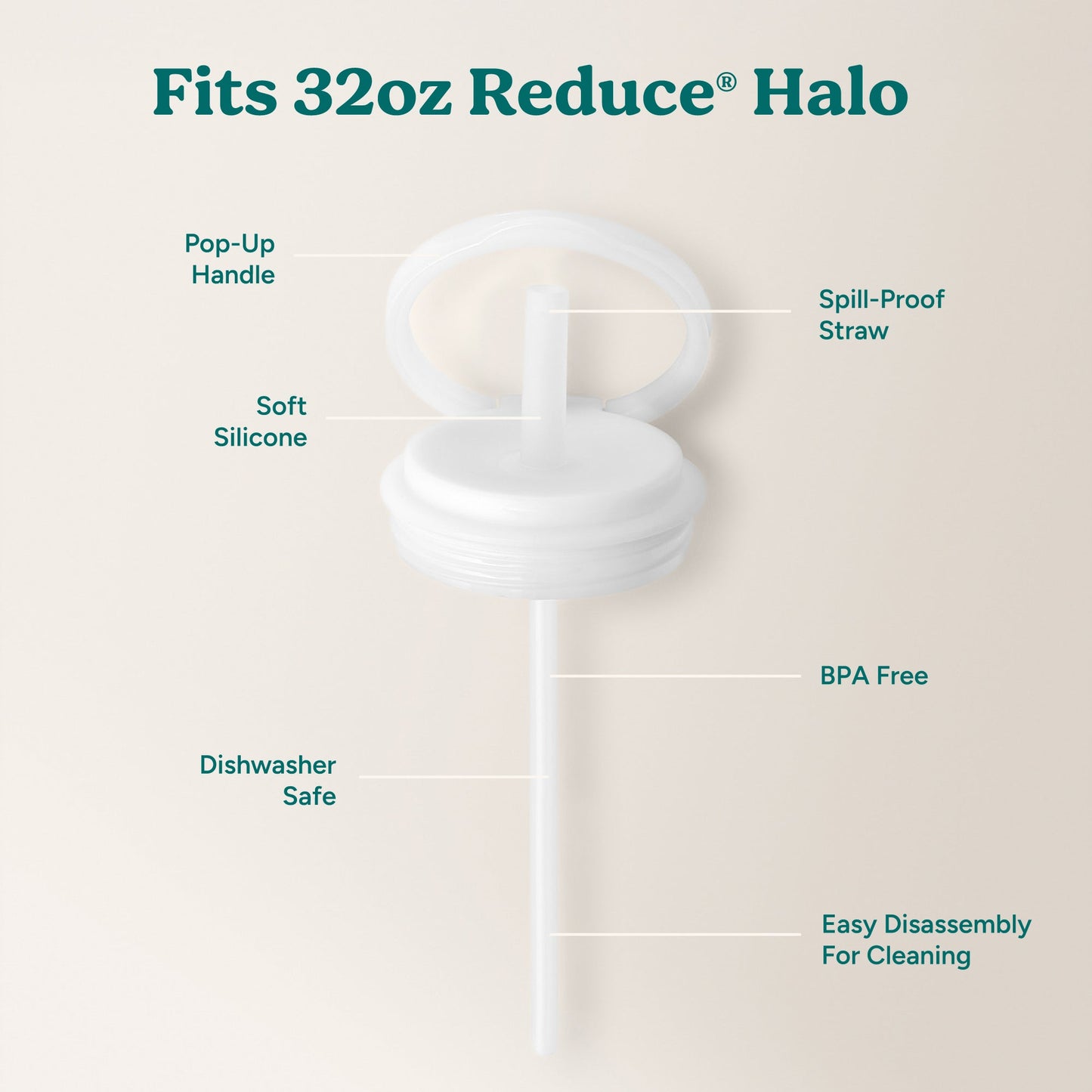 halo-large-lid-and-straw-set-s7 HaloLid_32oz_Replacement-3_White.jpg